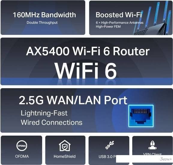 Wi-Fi роутер TP-Link Archer AX72 Pro