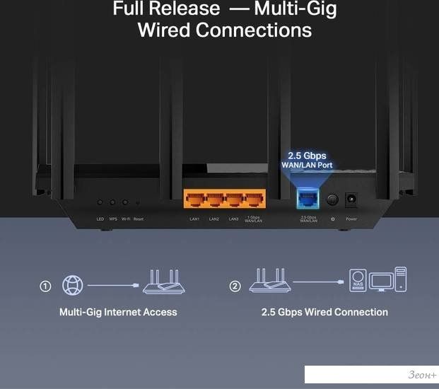 Wi-Fi роутер TP-Link Archer AX72 Pro