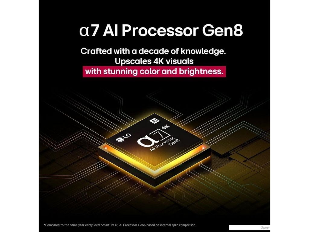 Телевизор LG NanoCell AI NANO81 65NANO81A6A