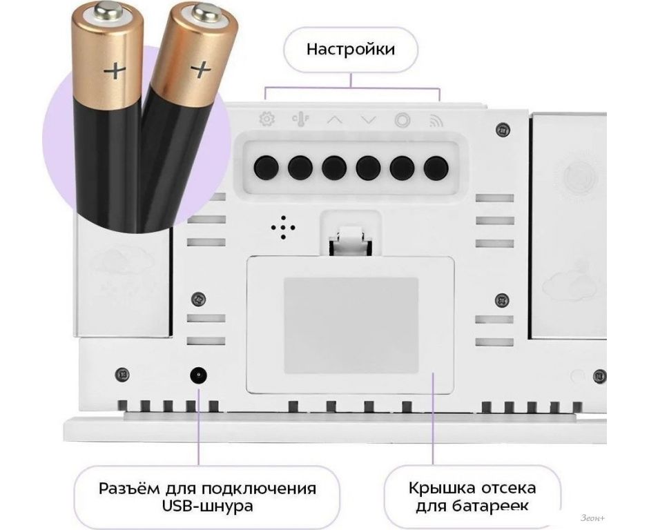 Термогигрометр Kitfort KT-3727