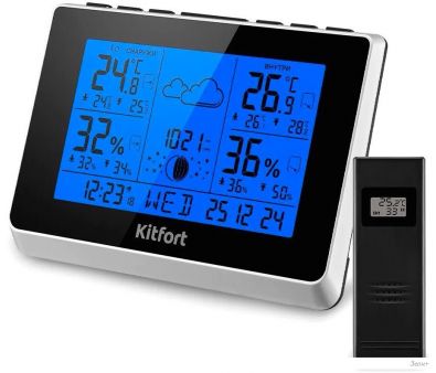  Kitfort KT-3729