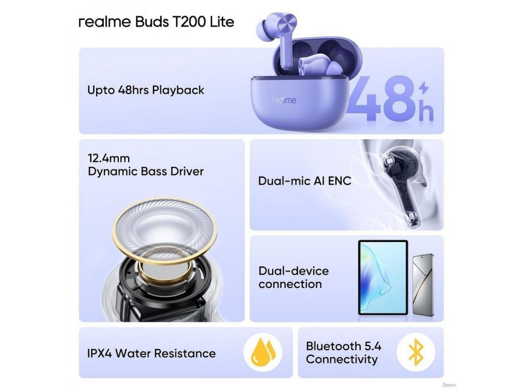 Наушники Realme Buds T200 Lite (сиреневый)