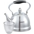    Alberg AL-3030