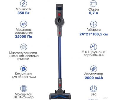  Endever SkyClean VC-304 (-/)