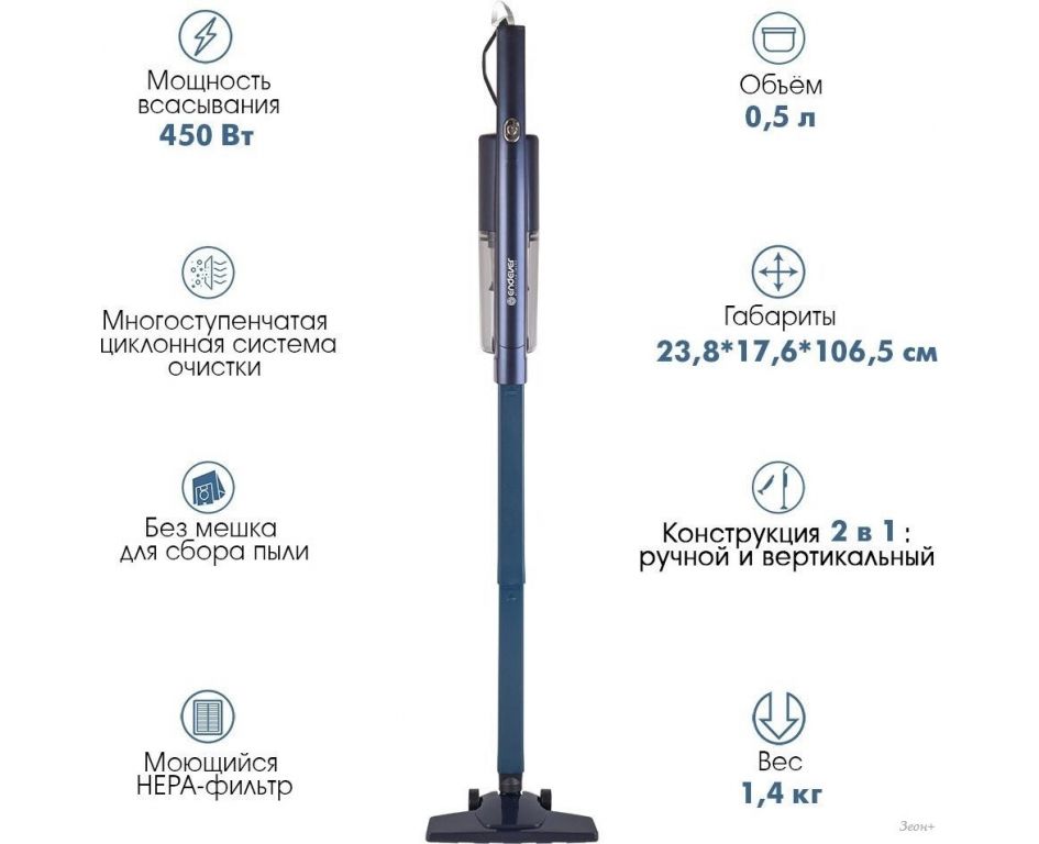 Пылесос Endever SkyClean VC-298 (темно-синий)