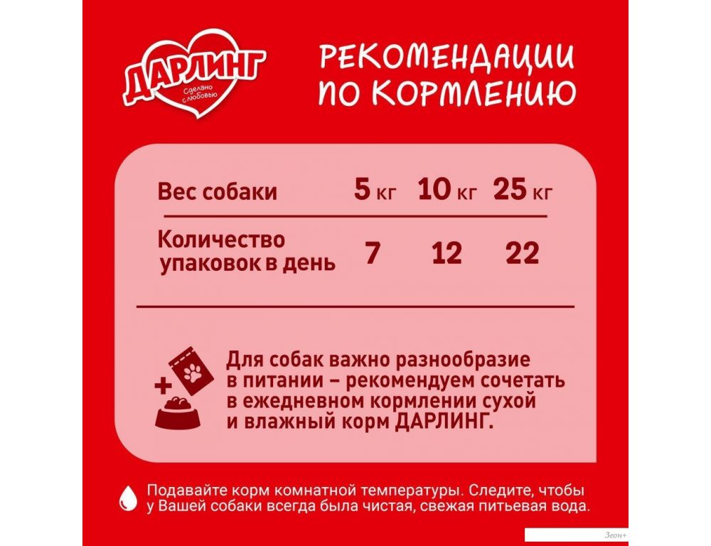 Консервированный корм для собак Дарлинг Говядина в подливе 75 г