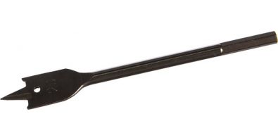 Сверло FIT 36120