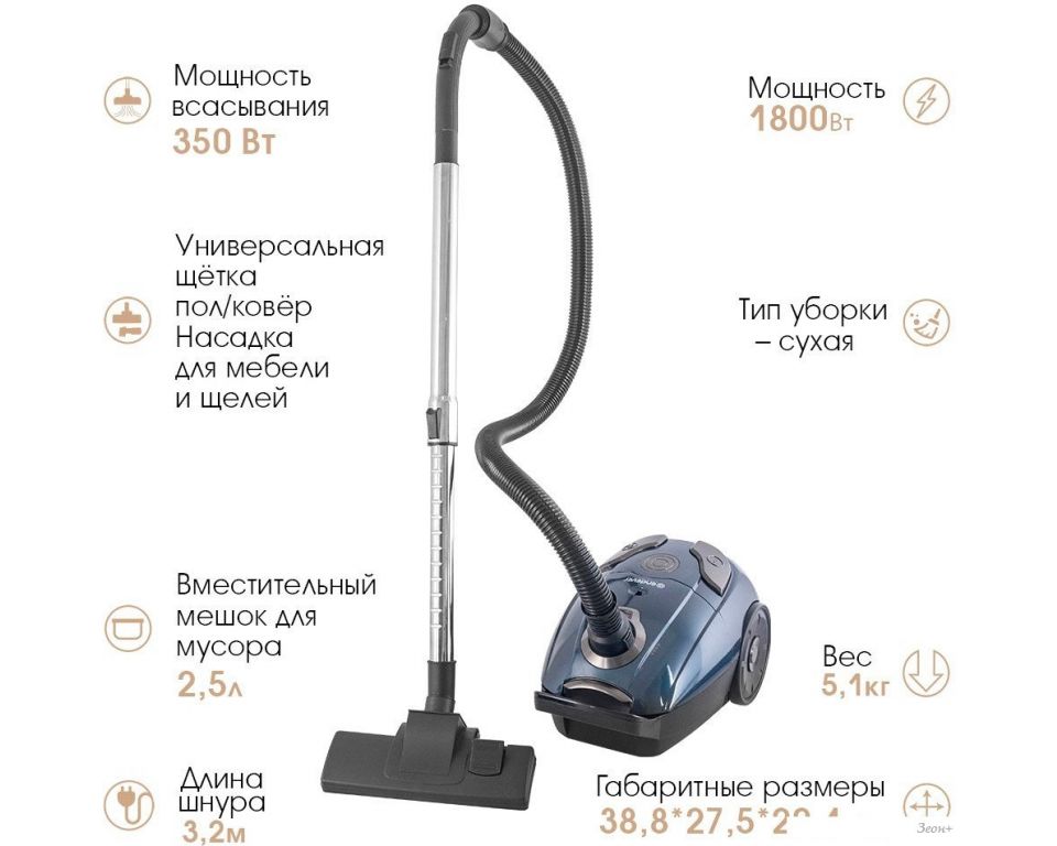 Пылесос Endever SkyClean VC-252 (синий/серый)