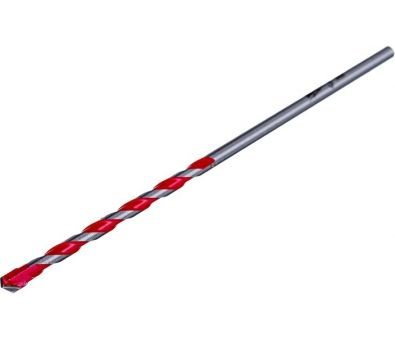  Milwaukee 4932471167