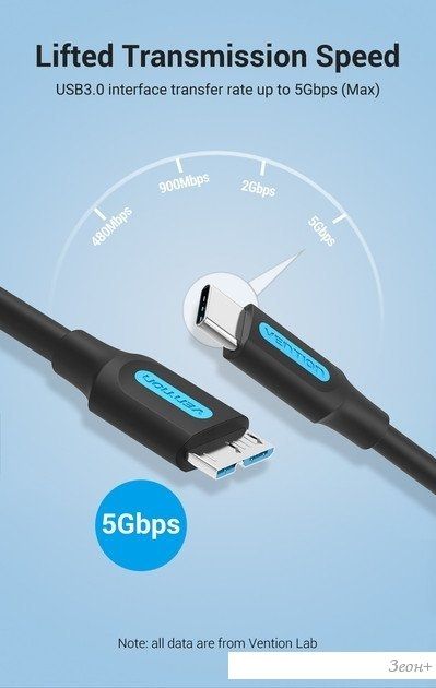 Кабель Vention CQABF USB Type-C - microUSB Type-B (1 м, черный)