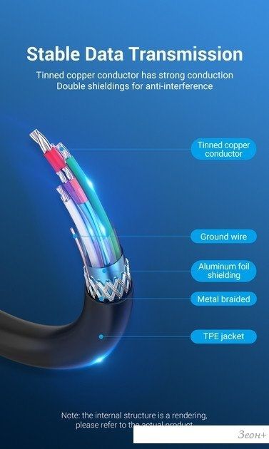 Кабель Vention CQABF USB Type-C - microUSB Type-B (1 м, черный)