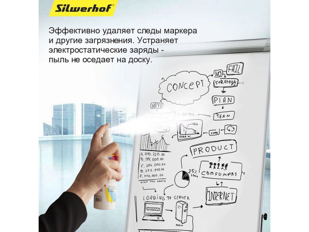 Чистящая жидкость для маркерных досок Silwerhof 671209 250 мл