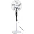 Вентилятор Sonnen TF-45W-40-520