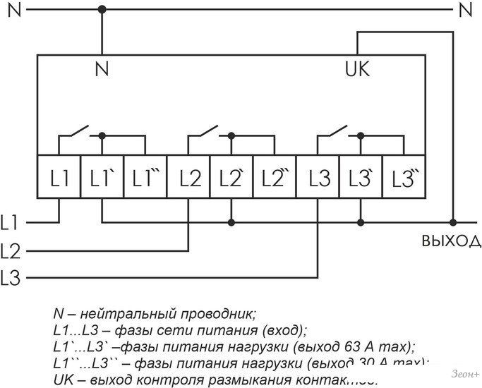 Реле контроля фаз Евроавтоматика F&F PF-451-1 EA04.005.005