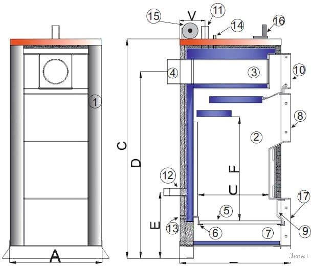 Отопительный котел TIS Plus DR 22