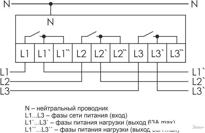 Реле напряжения Евроавтоматика F&F CP-723 EA04.009.015
