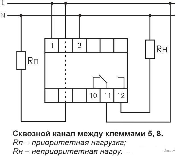 Реле тока Евроавтоматика F&F PR-615 EA03.003.006