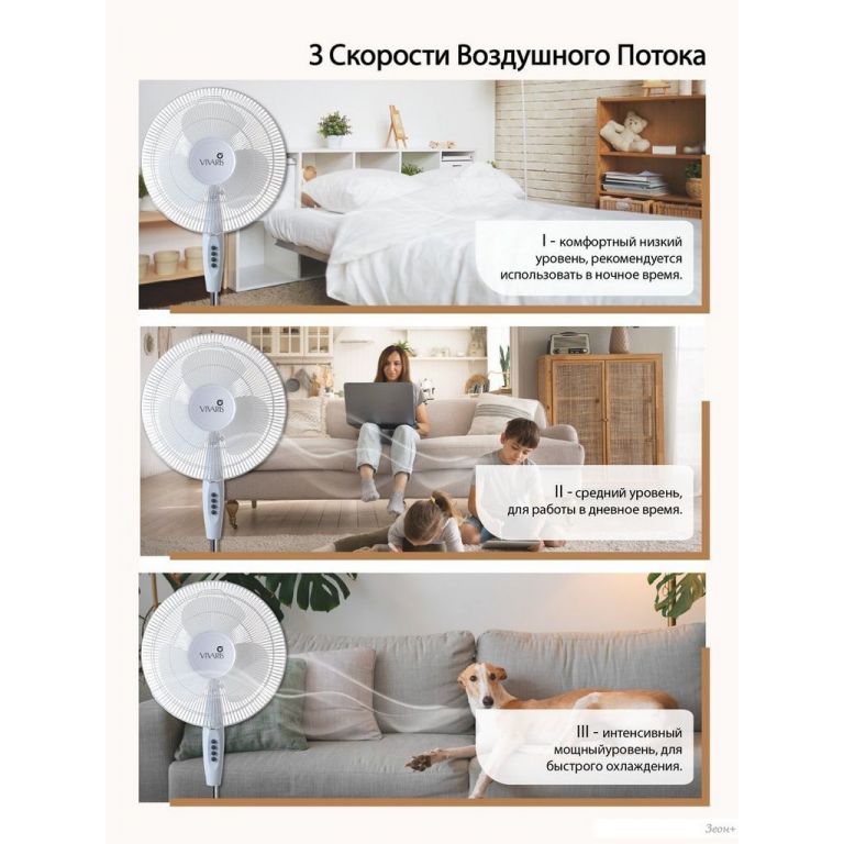 Вентилятор Vivaris VAF W043 043