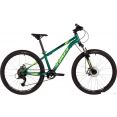  Foxx Caiman JR 24 2025 ()