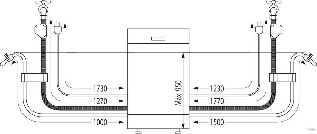 Встраиваемая посудомоечная машина Gorenje GV16D5