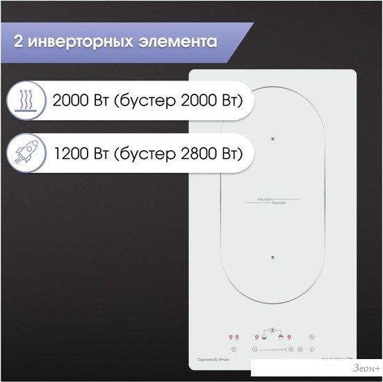 Варочная панель Zigmund & Shtain CI 29.3 W