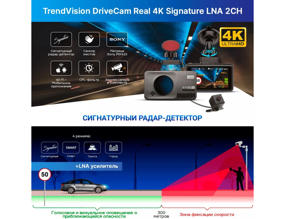 Видеорегистратор-радар детектор-GPS информатор (3в1) TrendVision DriveCam Real 4K Signature LNA 2CH