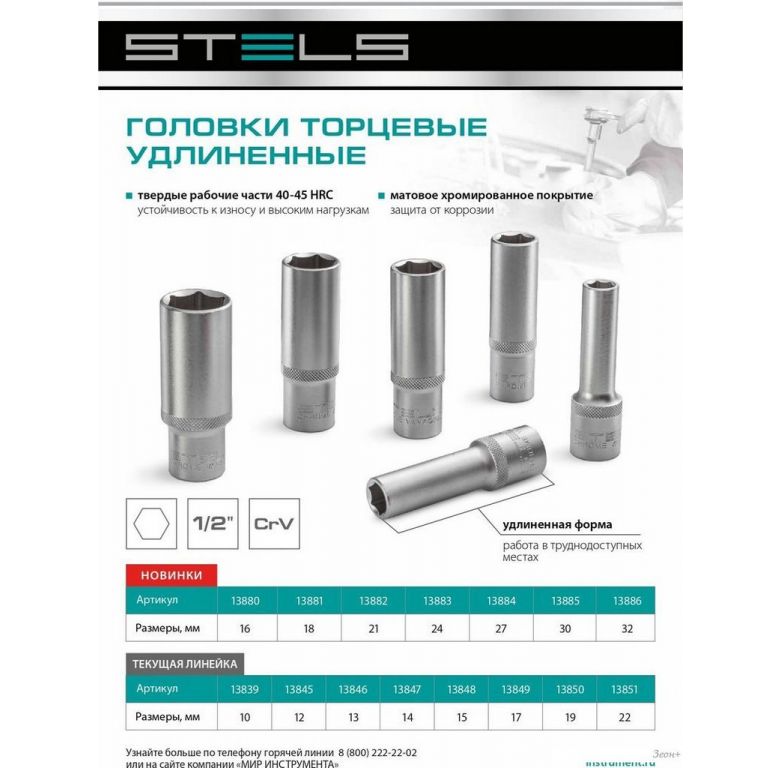 Головка слесарная Stels торцевая 13883