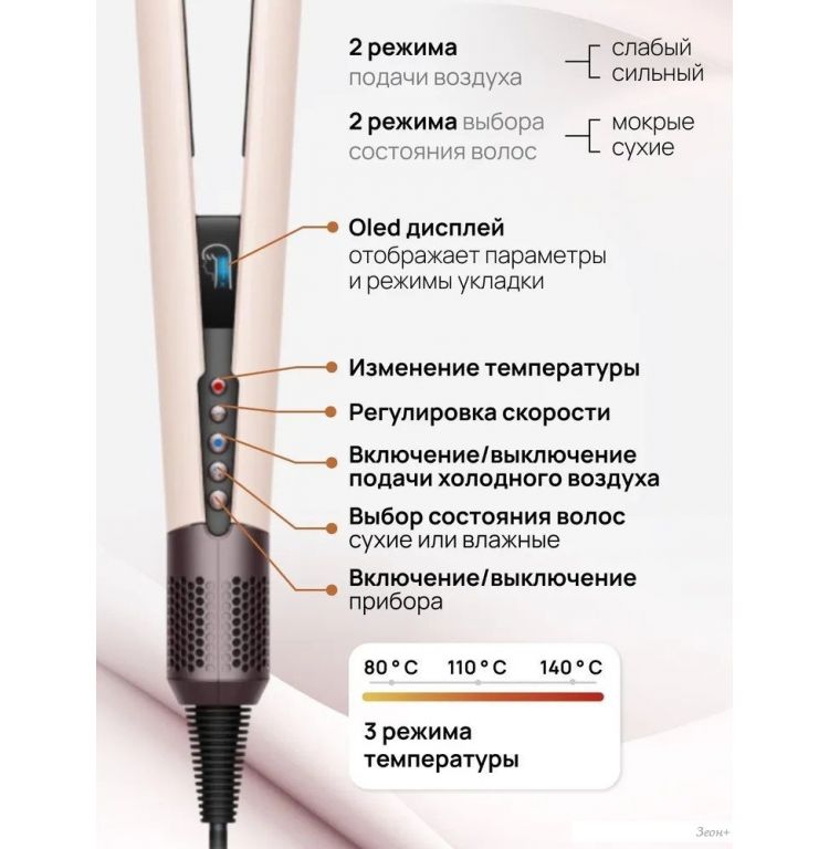 Выпрямитель SenCiciMen X10 EU (розовый)