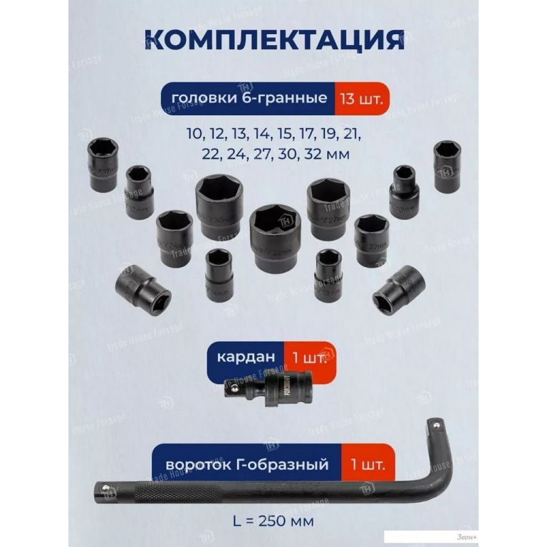 Набор головок слесарных ForceKraft FK-4159K(58404)