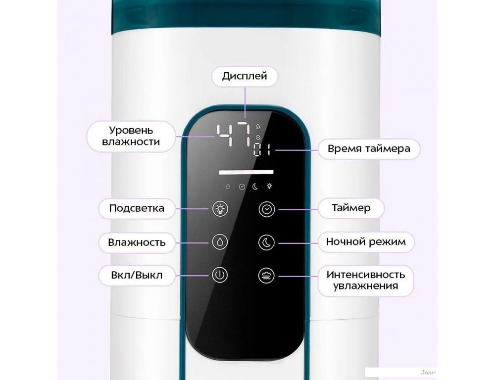 Увлажнитель воздуха Kitfort KT-3859