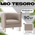   Mio Tesoro  351 (- 1176)
