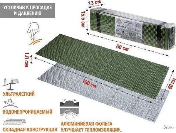 Классический коврик Arizone Coyote Plus 28-180602