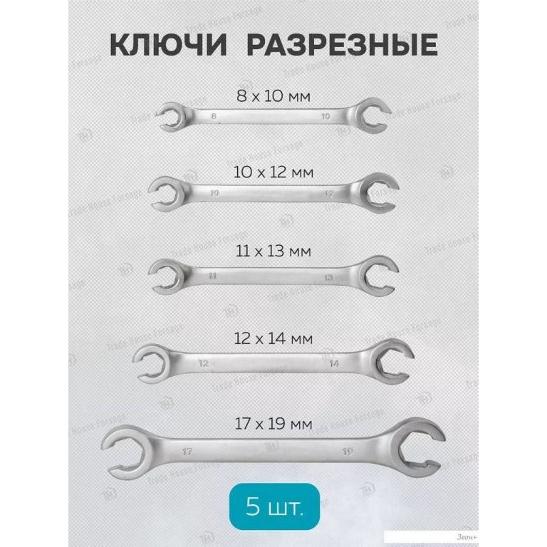Универсальный набор инструментов ILOforce IF-41421-5(57953)