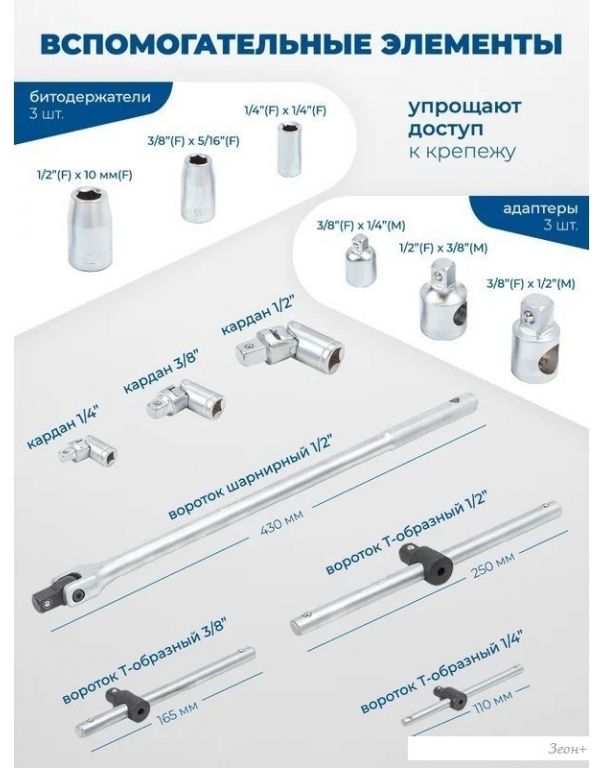 Набор домашнего мастера Scheppach Sch-41802-5 (180 предметов)