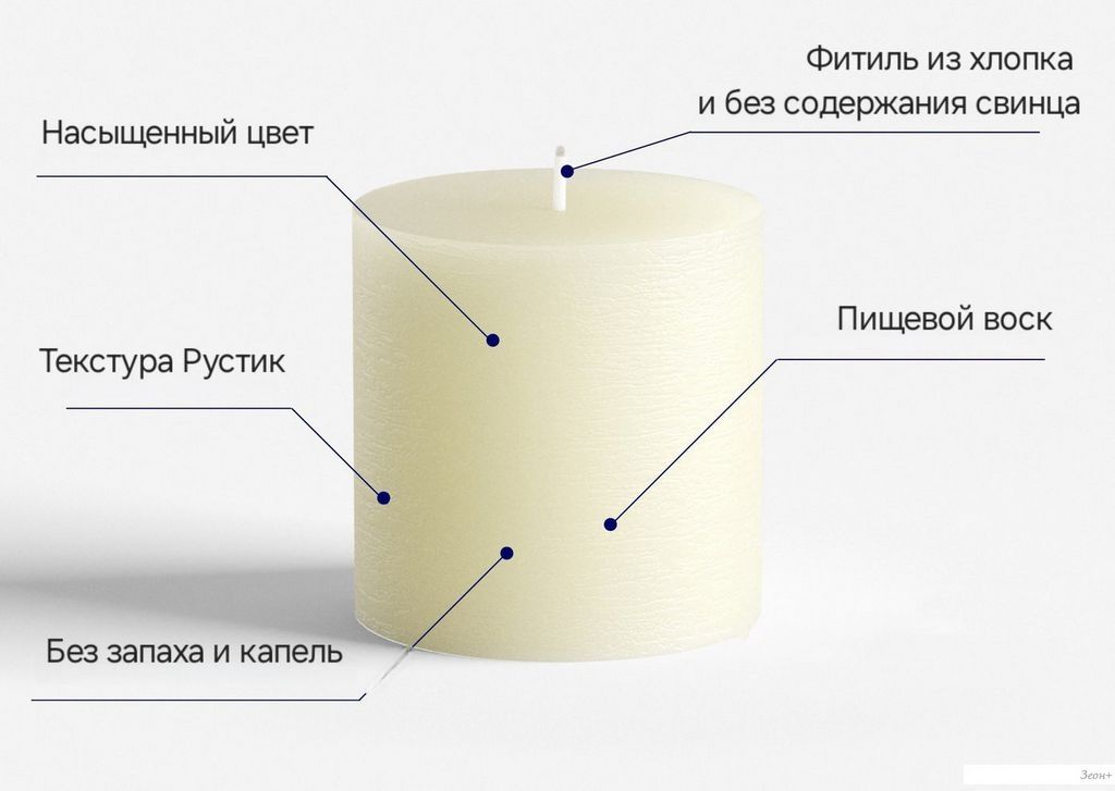 Набор свечей Мелт 200 мм (2 шт, бирюзовый)