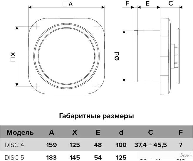 Осевой вентилятор ERA Disc 5 BB