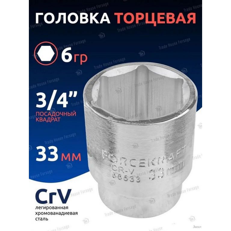 Головка слесарная ForceKraft FK-56533 (54303)