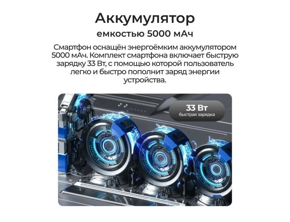 Смартфон Tecno Spark 30 Pro 8GB/128GB (белый)