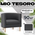   Mio Tesoro  351 (- 1173)