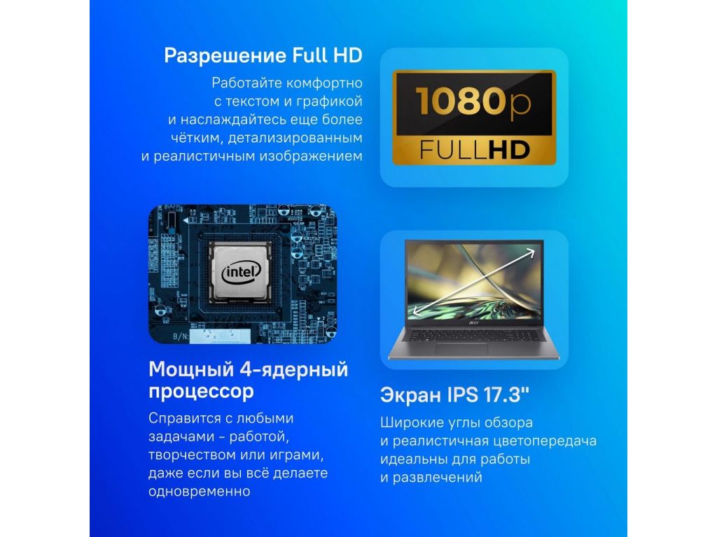 Ноутбук Acer Aspire 3 17 A317-55P-C3XL NX.KDKCD.00J