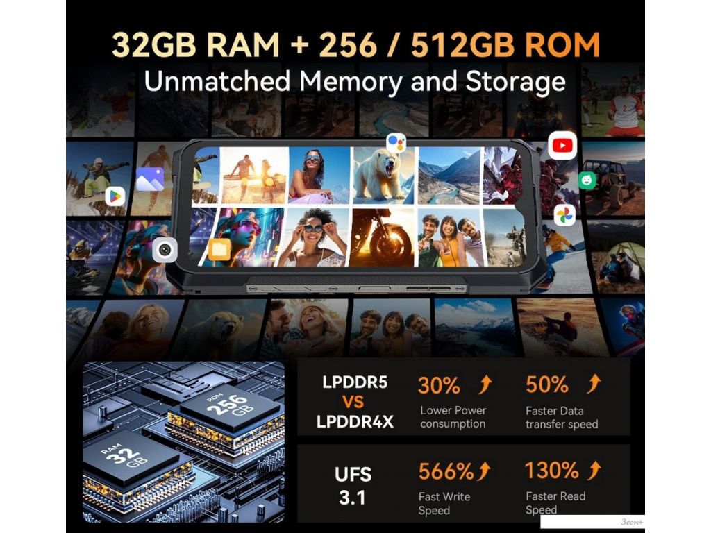 Смартфон Cubot KingKong X 16GB/256GB (черный)