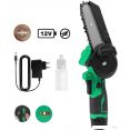   Zitrek GreenSaw 12 082-1854 ( 1- )