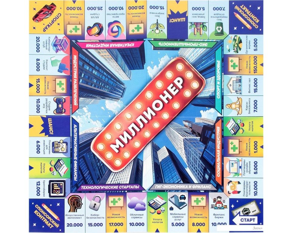 Настольная игра Dream Makers Миллионер. New 2506C