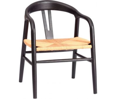  TetChair Vali  / ()