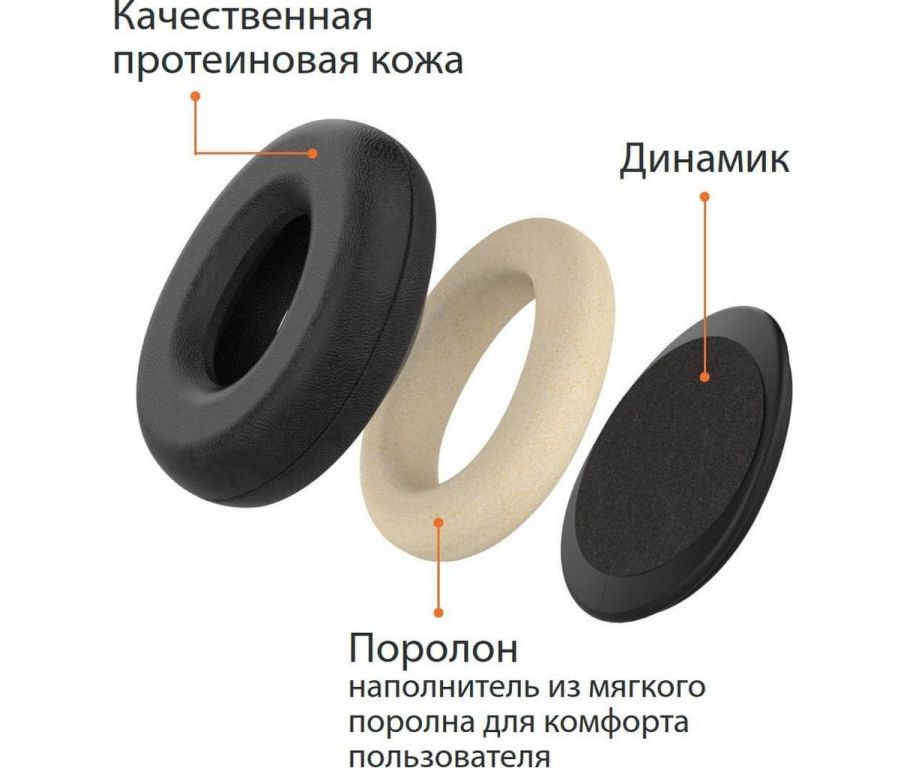 Офисная гарнитура Accutone UM230 USB