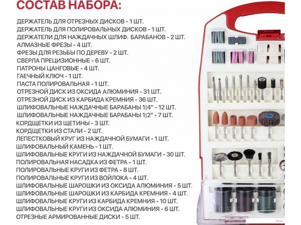 Набор оснастки P.I.T. ASET11-0188