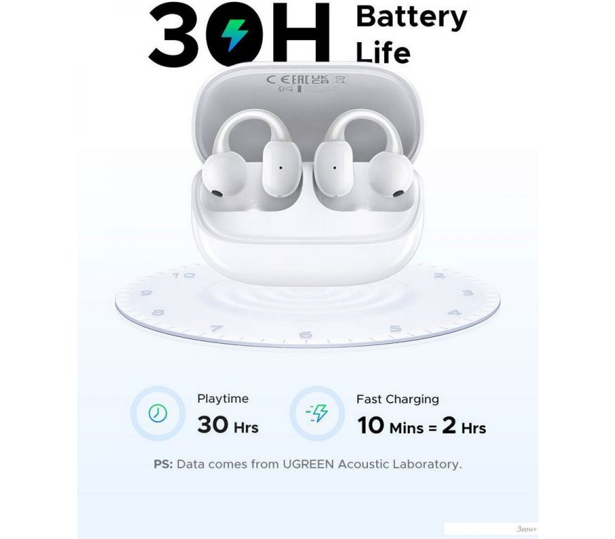 Наушники Ugreen HiTune ClipBuds Magic WS208 (белый)