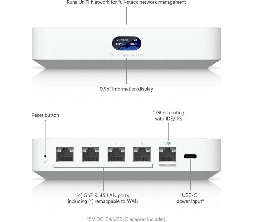 Wi-Fi роутер Ubiquiti UniFi Cloud Gateway Ultra