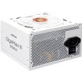 Блок питания Zalman GigaMax III 850W ZM850-GV3 WH