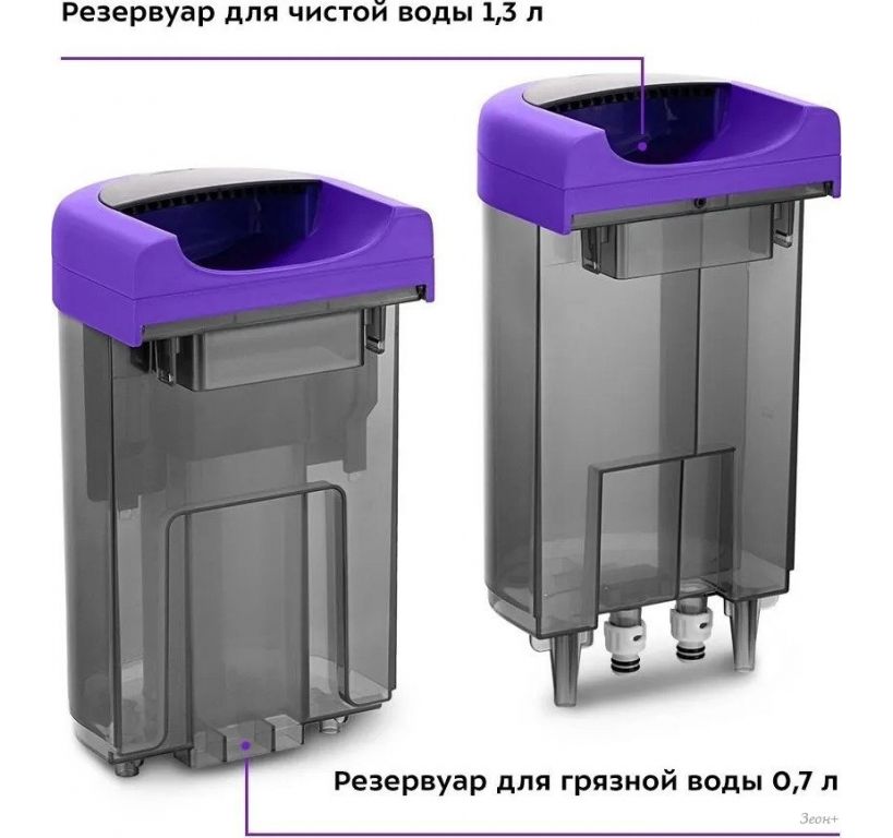 Пылесос Kitfort KT-5213
